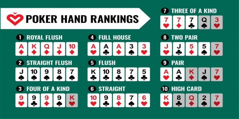 Poker MMWIN – Khám Phá Thế Giới Game Bài Trực Tuyến Hot Nhất